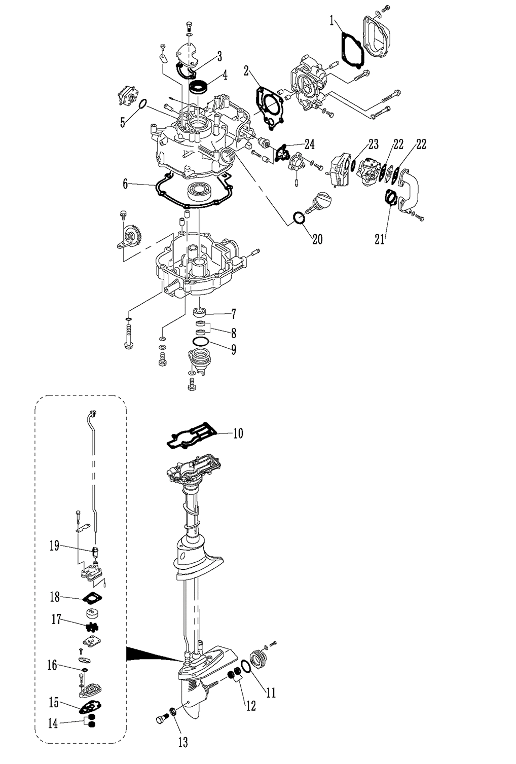 appendix-f4-f5bm
